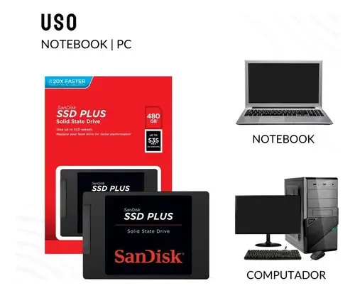 Imagem 3